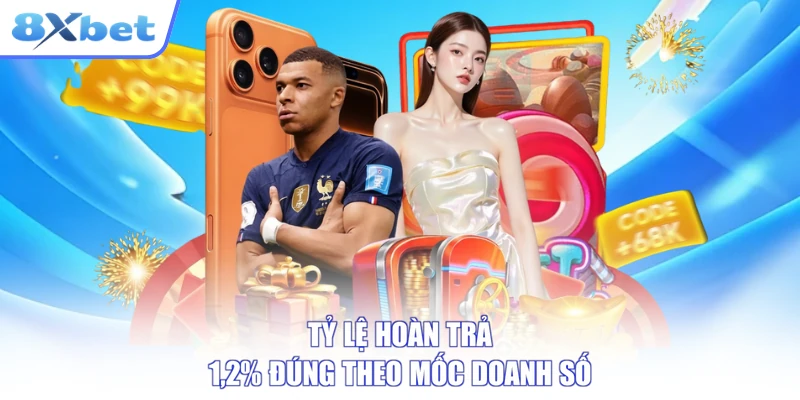 Khuyến Mãi Hoàn Trả 8XBET - Nhận Quyền Lợi Theo Tỷ Lệ